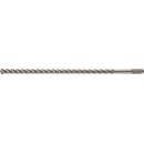 Milwaukee 4932352029