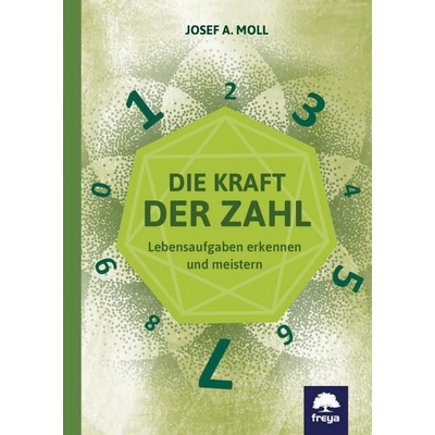 Die Kraft der Zahl Moll Josef AlexanderPevná vazba