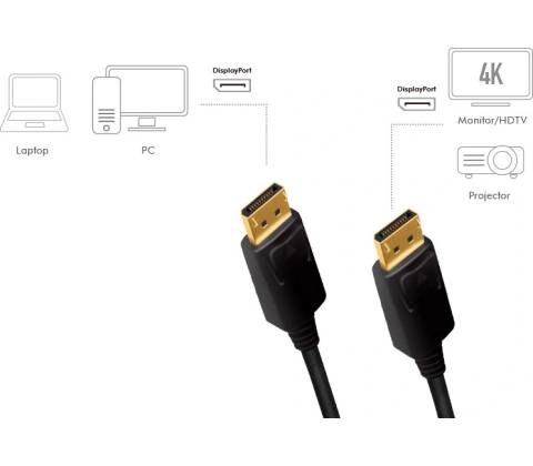 LogiLink CV0076