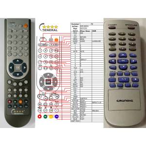 GENERAL GRUNDIG GDV530 - съвместимо дистанционно управление на марката General (GDV530) Дистанционно
