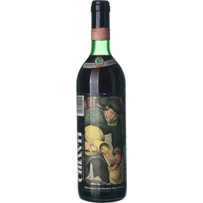 Imori Chianti suché červené 1987 0,75 l (holá láhev)