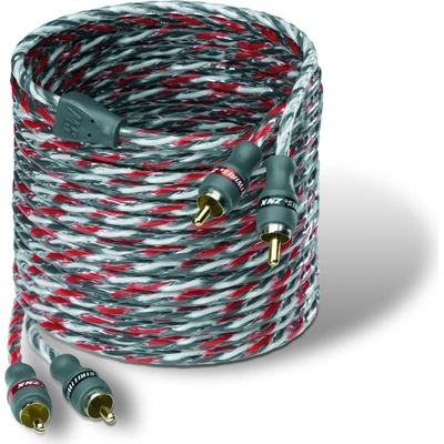 StreetWires ZNX5.2