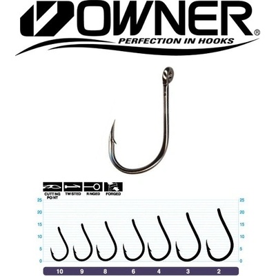 Owner Cutting Point Cut Super CCN 53704 vel.4 7 ks