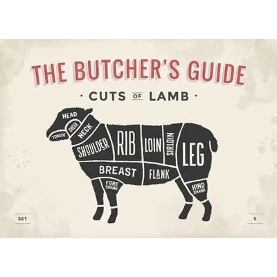Ceduľa The Butchers Guide - Cuts of Lamb