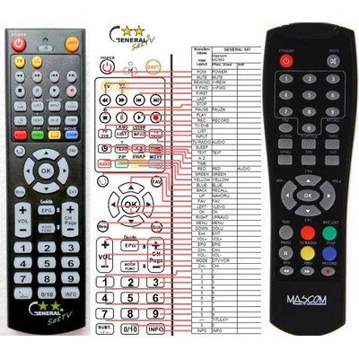 GENERAL ECG DVT860D, DVT960PVR - съвместимо дистанционно управление на марката General (DVT860D, DVT960PVR)