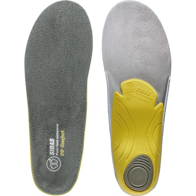 Sidas vložky Universal Winter Comfort D