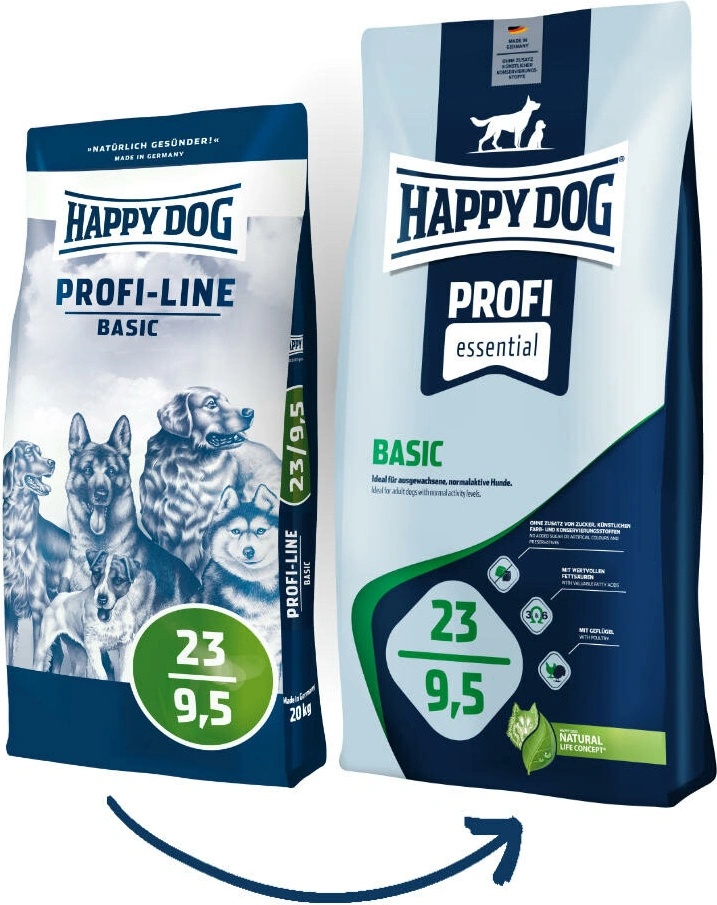Happy Dog Profi Line Basic 20 kg