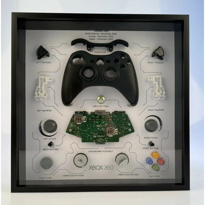Microsoft Xbox 360 Wirless Controller, rámeček s rozebraným ovladačem