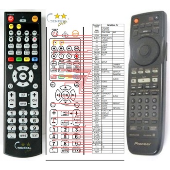 GENERAL PIONEER CU-DV036, VXX2627 - съвместимо дистанционно управление на марката General (CU-DV036, VXX2627)