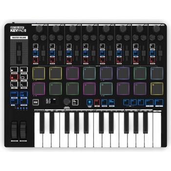 Reloop Keypad
