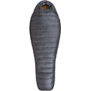 Trimm Peak 250