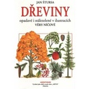 Dřeviny