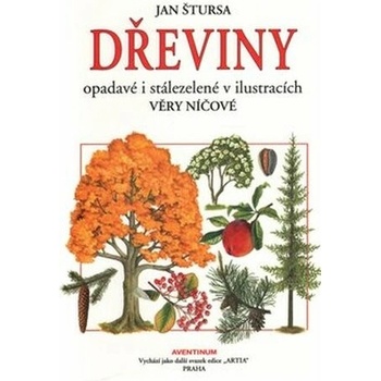 Dřeviny