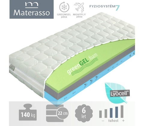 Materasso Dynamic