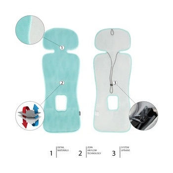 Zopa podložka Breeze do autosedačiek Skupiny 1 Aquatic Green