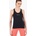 CHAMPION Потник Tank Top
