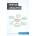 PESTLE Analysis | 50MINUTES. COM
