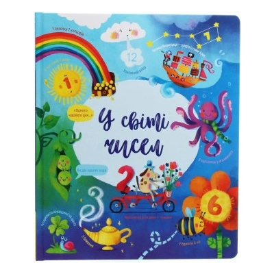 U sviti čysel