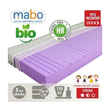 Mabo Alexa Soft