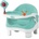 Lorelli Bertoni Pixi Green&White