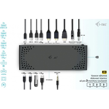 i-Tec C31TRIPLE4KDOCKPD