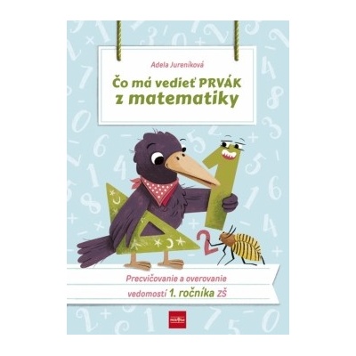 Čo má vedieť prvák z matematiky, 2.vydanie - Jureníková Adela