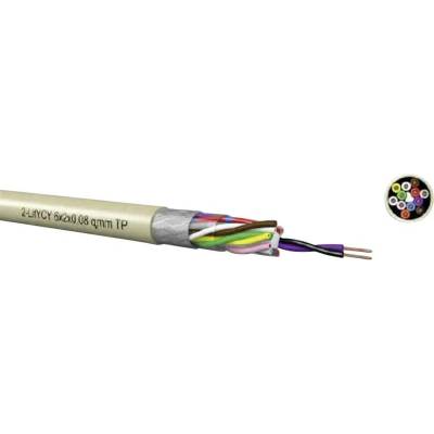 riadiaci kábel Kabeltronik 8.20402E8 8.20402E8 2-LifYCY TP 2 x 2 x 0.2 mm² kremencová sivá 1m