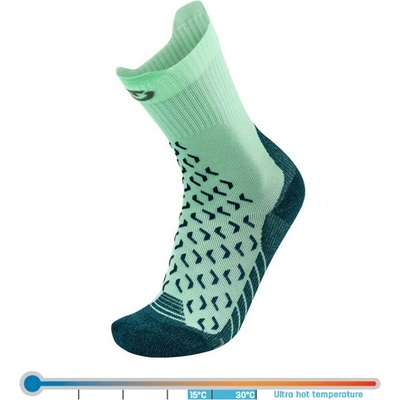 Thermic Високи дамски чорапи Therm-ic, бледозелени (T25-5150-002_09)