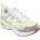Skechers Маратонки Skechers Women's Classic Low-Top Trainers - white/Grey