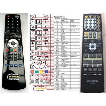 GENERAL ONKYO RC-607M - съвместимо дистанционно управление на марката General (RC-607M)