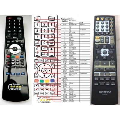 GENERAL ONKYO RC-607M - съвместимо дистанционно управление на марката General (RC-607M)