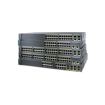 Cisco 1000BASE-T SFP