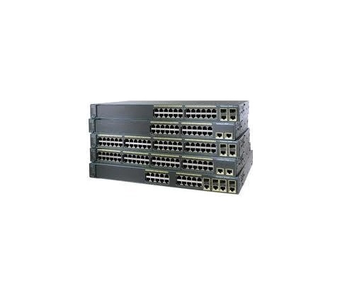 Cisco 1000BASE-T SFP