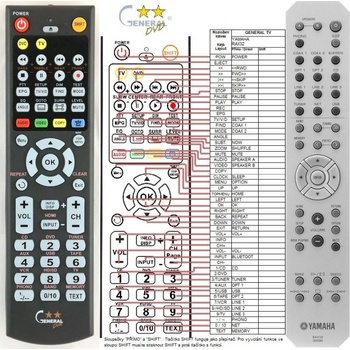 Diaľkový ovládač Yamaha RAX32
