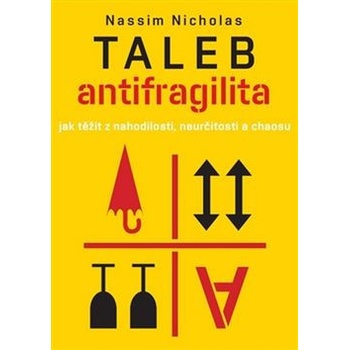Antifragilita Jak těžit z nejistoty Nassim Nicholas Taleb