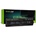 Green Cell Battery for Dell XPS 14 14D 15 15D 17 / 11, 1V 4400mAh (DE39)