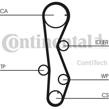 CONTITECH CT1099WP1