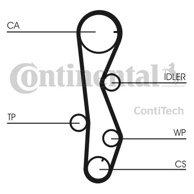 CONTITECH CT1099WP1