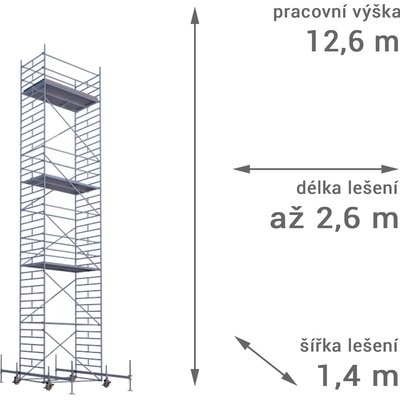 Lešení RUX MOBILO 1400 12,6 m 180 cm