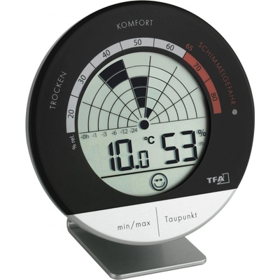 TFA 30.5032 RADAR