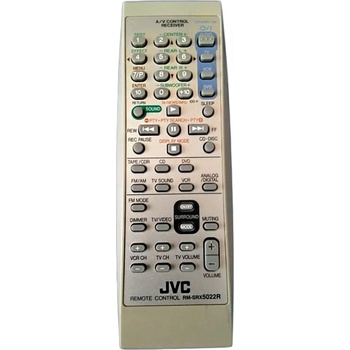 GENERAL JVC RM-SRX5022R - съвместимо дистанционно управление на марката General (RM-SRX5022R)