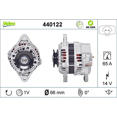 generátor VALEO 440122