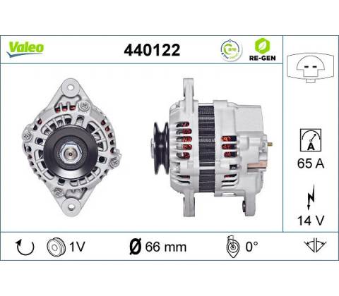 generátor VALEO 440122