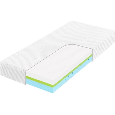 Curem C4500 Kompri box