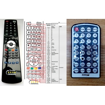 GENERAL Easy Touch ET-760 - съвместимо дистанционно управление на марката General (Easy Touch ET-760)