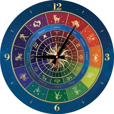 Art Puzzle - Puzzle Zodiac clock - 570 piese