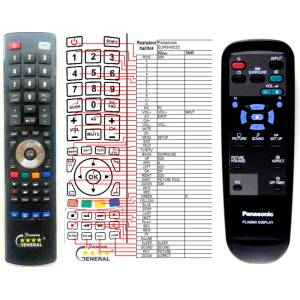 GENERAL PANASONIC EUR646525 - съвместимо дистанционно управление на марката General (EUR646525) Дистанционно