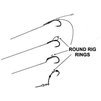 Extra Carp Round Rig Rings 3,1 mm 20 ks – Zbozi.Blesk.cz