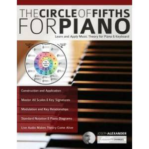 Circle of Fifths for Piano | Joseph Alexander (ISBN: 9781789330199)