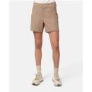 Voss Pro Shorts 5In